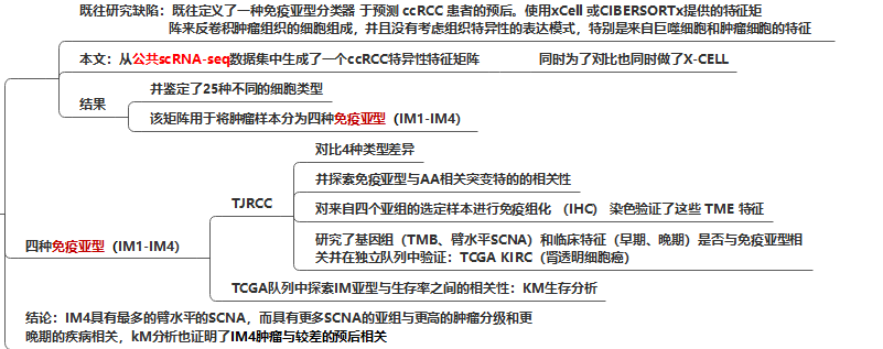 图片 3