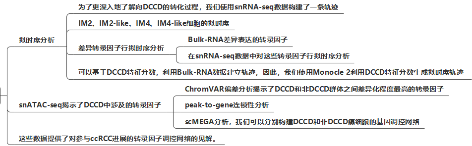 图片 1