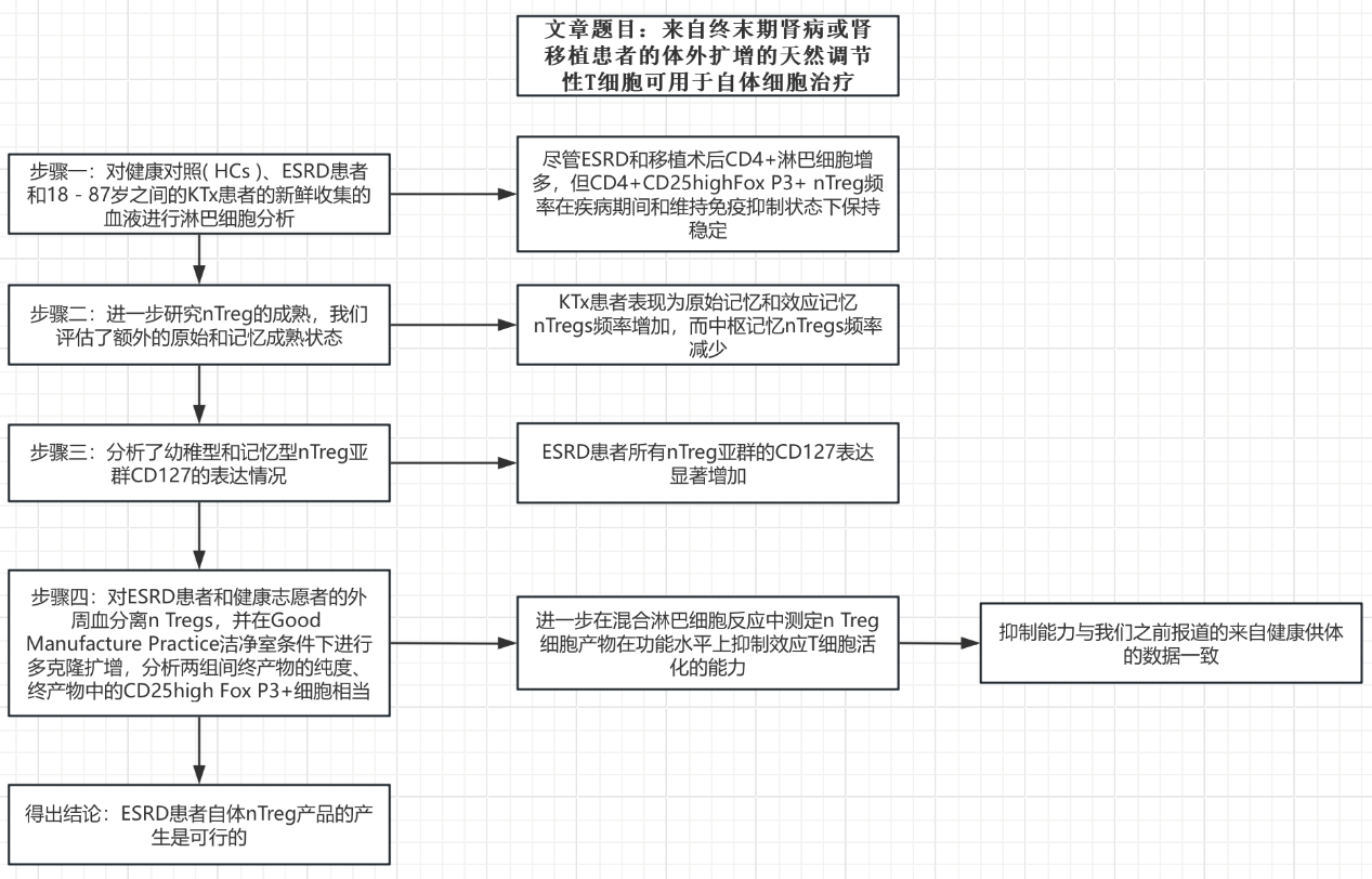 图片 1